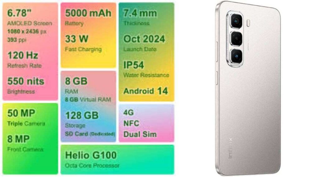 infinix 50 Pro 5G Price Launch Date in India 11 INFINIX Hot 50 Pro 5G Features & Specs