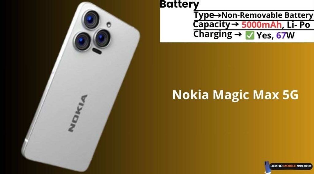 Nokia Magic Max 5g in india Battery Capacity