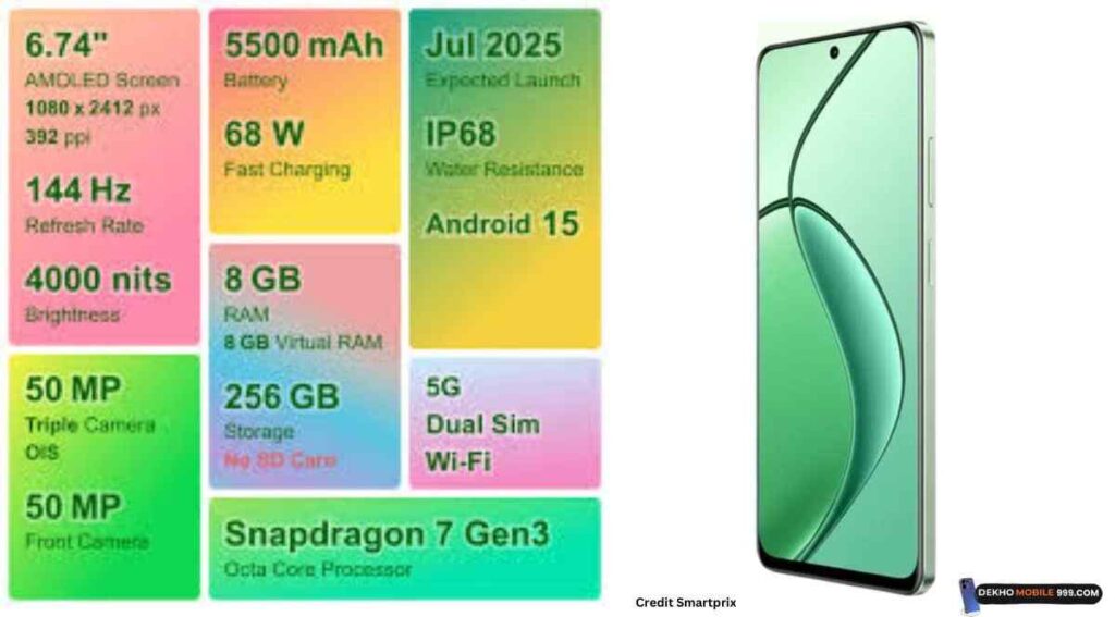 realme 14 pro plus 5g -50mp कैमरा 5500mah बैट्री के साथ होगा लॉन्च 14 Realme 14 Pro plus 5G प्रोसेसर और परफॉरमेंस