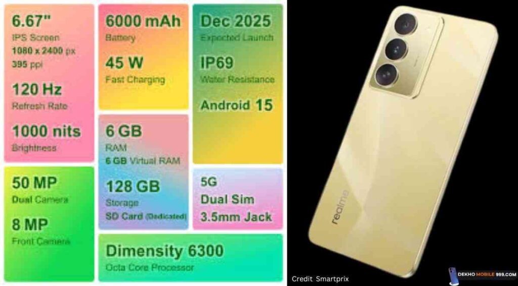 realme 14x 5g Features in Nepal