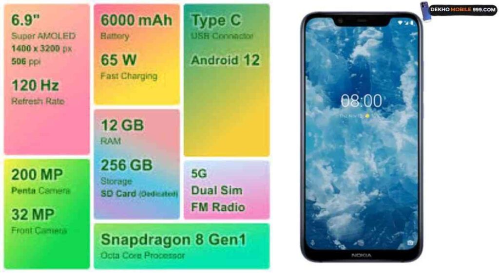 Best Nokia N73 5G Price In India Launch Date 11 Nokia N73 5G Features & Specs