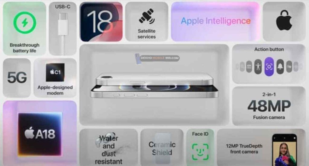 iPhone 16e Review,मिलेगा Rs 57,990 मे जाने ये 10 फीचर्स देखें-2025 11 iPhone 16e Review